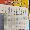 評論圖片
