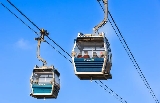 探索香港昂坪纜車三種車廂