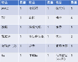 京畿道露營避坑指南｜10個必註意細節，別白跑一趟！