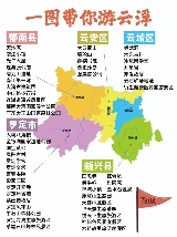 雲浮地圖，一圖帶你遊雲浮