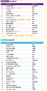 釜山24h pass保姆級攻略！