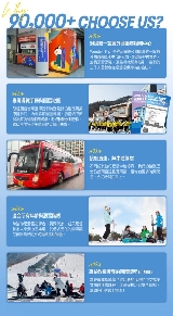 韓國洪川滑雪｜維瓦爾第套票實測！3個必知避坑點+玩轉攻略✨