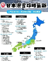 日本滑雪攻略最新2025-2026雪季