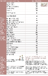 北北基桃暢遊卡實測總結：3個避坑要點+行程規劃✨