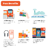 大阪南海電鐵2日券實測！省100蚊+免坑攻略✨