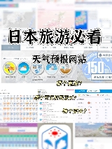 日本自由行必備｜超實用天氣查詢網站