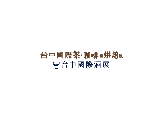 台灣台中茶、酒、咖啡、烘焙展覽會