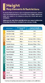 雲頂天城樂園實測！20+設施玩到不想走🤩