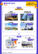 關西旅行必入！實測關西樂享週遊券超抵玩✨避坑指南