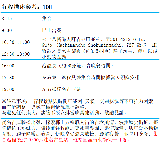 日本冬季限定！岐阜郡上八幡+牧歌之裏冰雪樂園一日遊實測✨