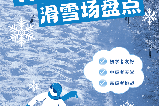 日本長野白馬滑雪自由行終極指南:八大雪場詳解,含溫泉雪場及省錢貼士