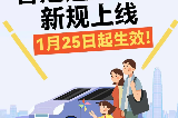 1月25日起來香港，這項新規要切記！