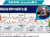 輪播圖片