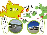 輪播圖片