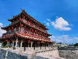 輪播圖片