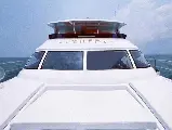 輪播圖片