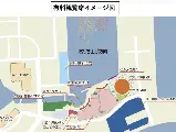 輪播圖片