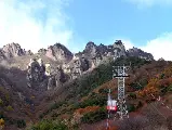 輪播圖片