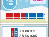 輪播圖片