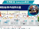 輪播圖片