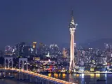 輪播圖片