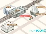 輪播圖片