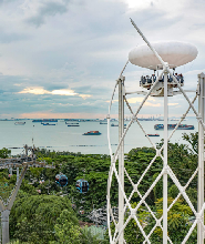 新加坡聖淘沙SkyHelix門票