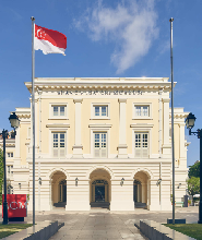 亞洲文明博物館門票