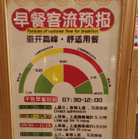 評論圖片