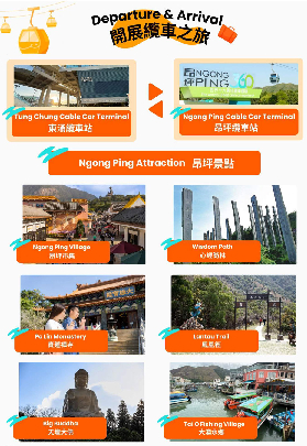 香港昂坪360纜車遊玩避坑指南！5個關鍵提醒別忽略⚠️