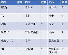 京畿道露營避坑指南｜10個必註意細節，別白跑一趟！