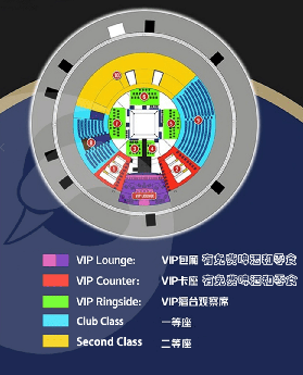 曼谷泰拳攻略｜拉查達慕農拳館座位怎麼選？預訂避坑全收錄📝
