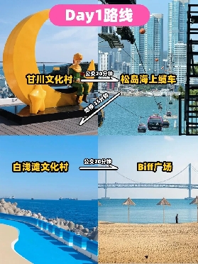 釜山 Pass 通行證行程推薦：這樣玩超划算！