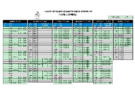 澳門水舞間實測！5月新章超讚避坑指南💦