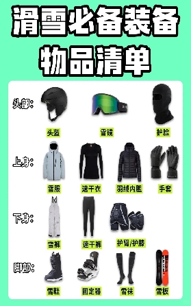 【日本滑雪裝備超全攻略】出發前必看的終極清單！避坑&精選指南