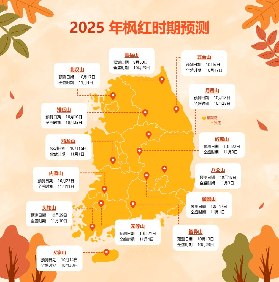 2025最新韓國紅楓時間圖！國慶一起去賞楓（來自韓國超權威官方！）