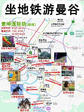 🟢曼谷綠線輕軌太能逛！購物 + 商圈 + 小眾景點全覆蓋，9 大站點直達不繞路