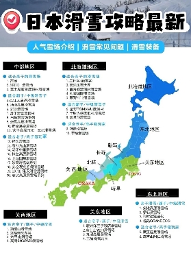 日本滑雪攻略最新2025-2026雪季