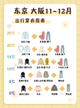 日本秋冬旅行必看🍁秋冬穿搭+路線推薦，照抄就對了