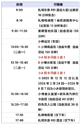 札幌1日遊早鳥優惠搶手！選套餐唔好揀錯！✨