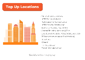 新加坡NETS卡實測｜捷運+購物一卡通！懶人包看這裏🤩