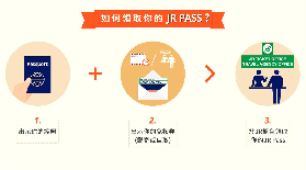 臺灣人去日本瀨戶內｜JR週遊券7日玩透透！規劃+體驗全攻略🥳