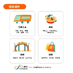 臺灣人遊香港｜八達通實測！不用換臺幣超方便✨