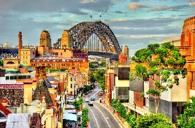 悉尼｜必去四大景點任你挑！