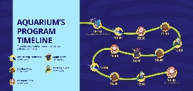 河內樂天水族館門票預訂必睇！3個貼心小技巧唔好錯過✨