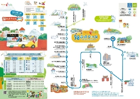 臺南旅遊必睇｜98府城臺江線超抵！一日暢玩古蹟生態美食攻略📝