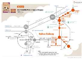 京阪電車1日券實測！3個必知避坑點+隱藏優惠✨