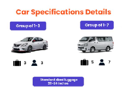 雲頂高原接送實記｜專屬包車超讚！不用擠公車太爽了🤩