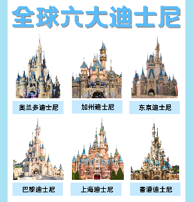 2026世界6大迪士尼全成就‼️園區對比測評攻略