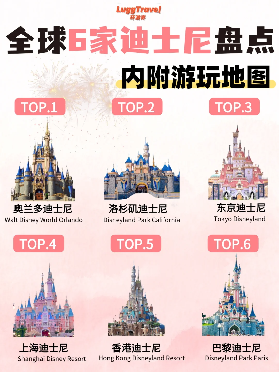 2026全球6家迪士尼盤點🕍哪個是你的最愛